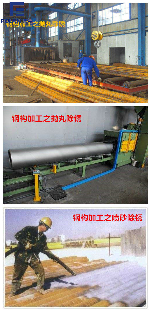 膜布局装置流程