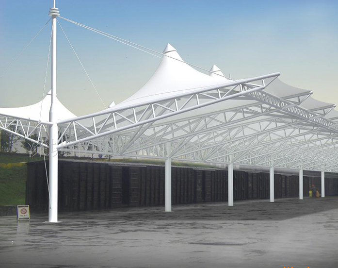 索膜布局的成长标的目的